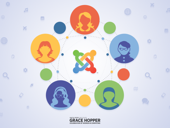 Joomla GHC