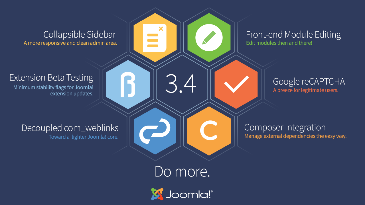 Joomla! Official News