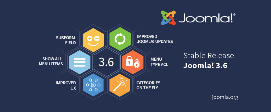 Joomla! 3.6 Is Here